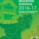 Balochistan Education Statistics 2016-17