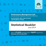 Balochistan RTSM Statistics June 2019